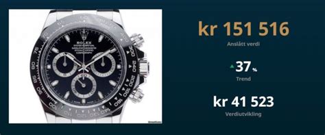 horae chrono24
